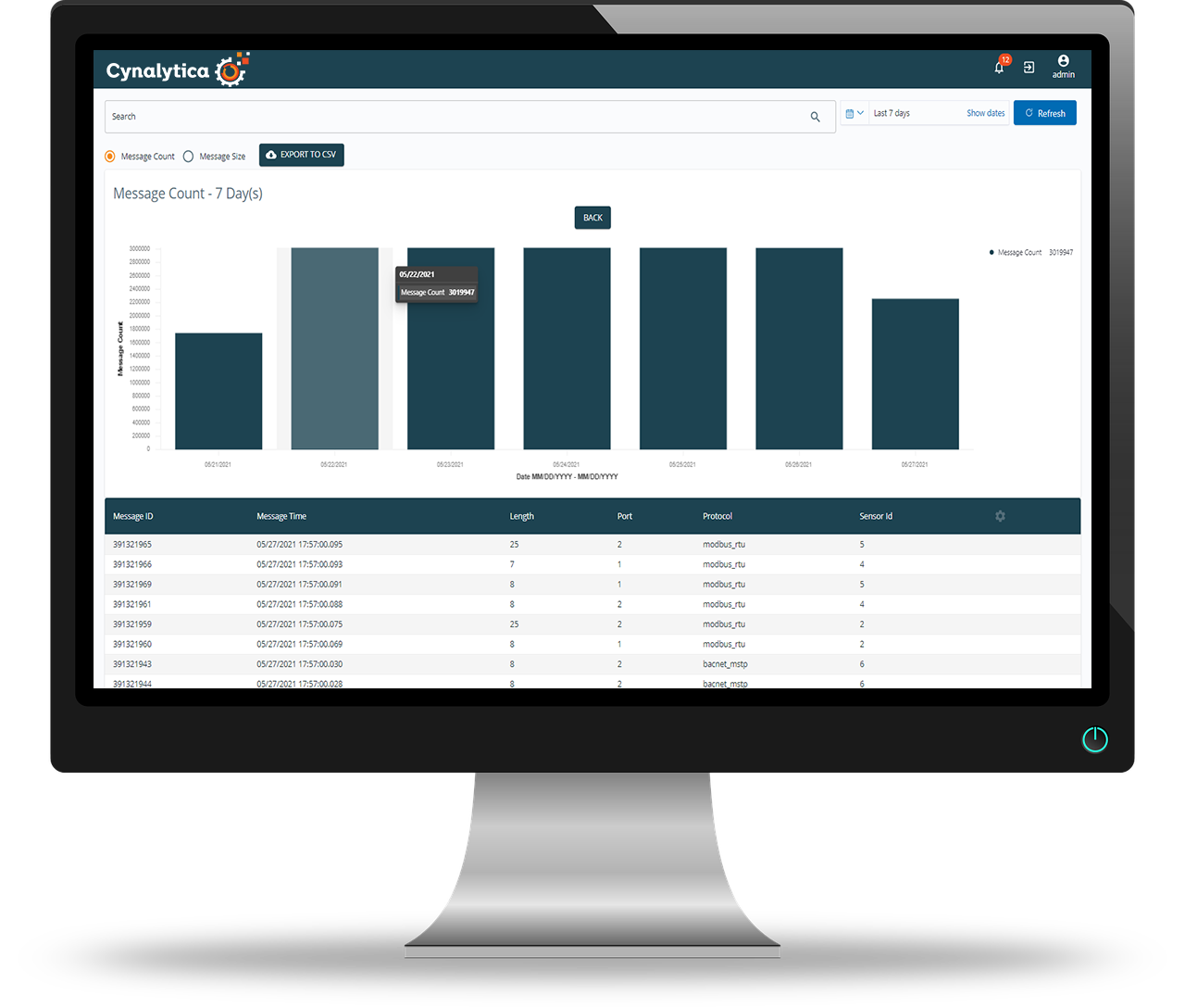 AnalytICS Engine User Interface