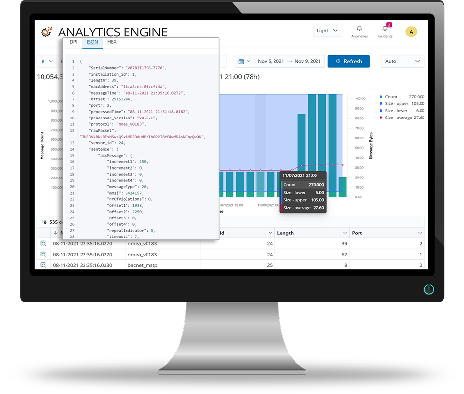 AnalytICS Engine UI with nmea 0183 deep packet inspection